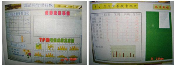 精益生產管理咨詢
