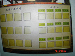 精益生產管理咨詢