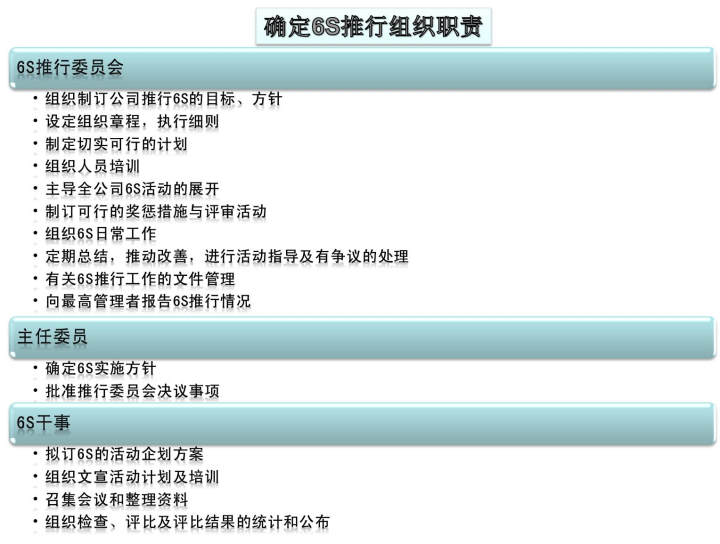 精益生產管理咨詢
