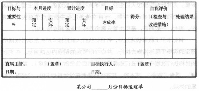 精益生產管理咨詢