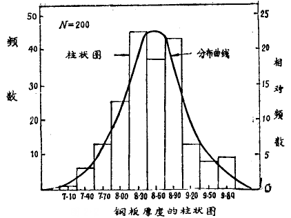 精益生產管理咨詢